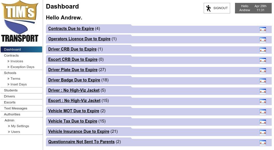 CRM Dashboard showing important actions