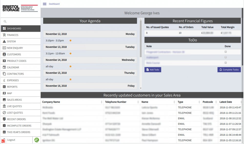 Dashboard - key management information